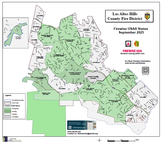 Map of LAHCFD jurisdiction with Firewise USA Communities marked in green