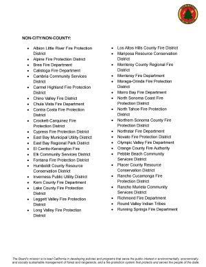 2026 Fire Risk Reduction Community List Thumbnail Image featuring LAHCFD on list